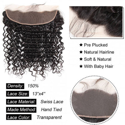 Deep Wave Virgin Human Hair 13x4 Ear By Ear Transparent Lace Frontal